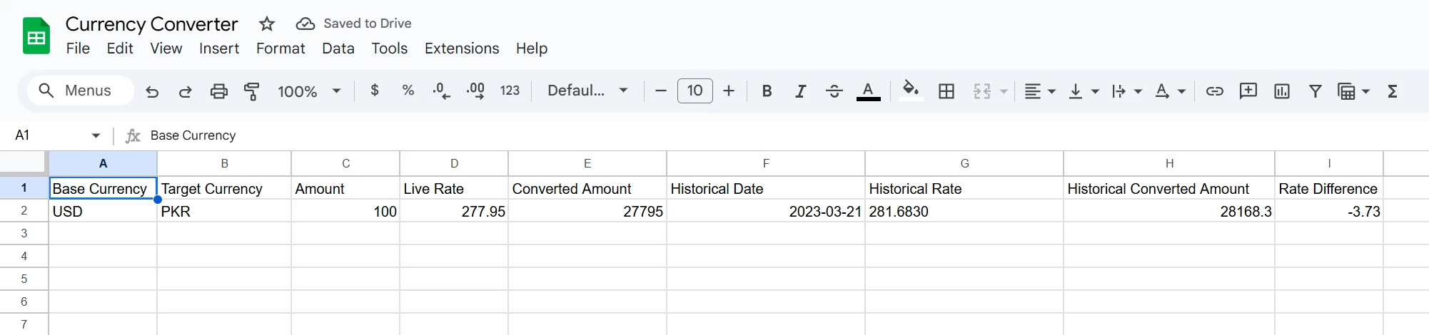 A complete priority roadmap input for integrating currencyfreaks api requests within sheets