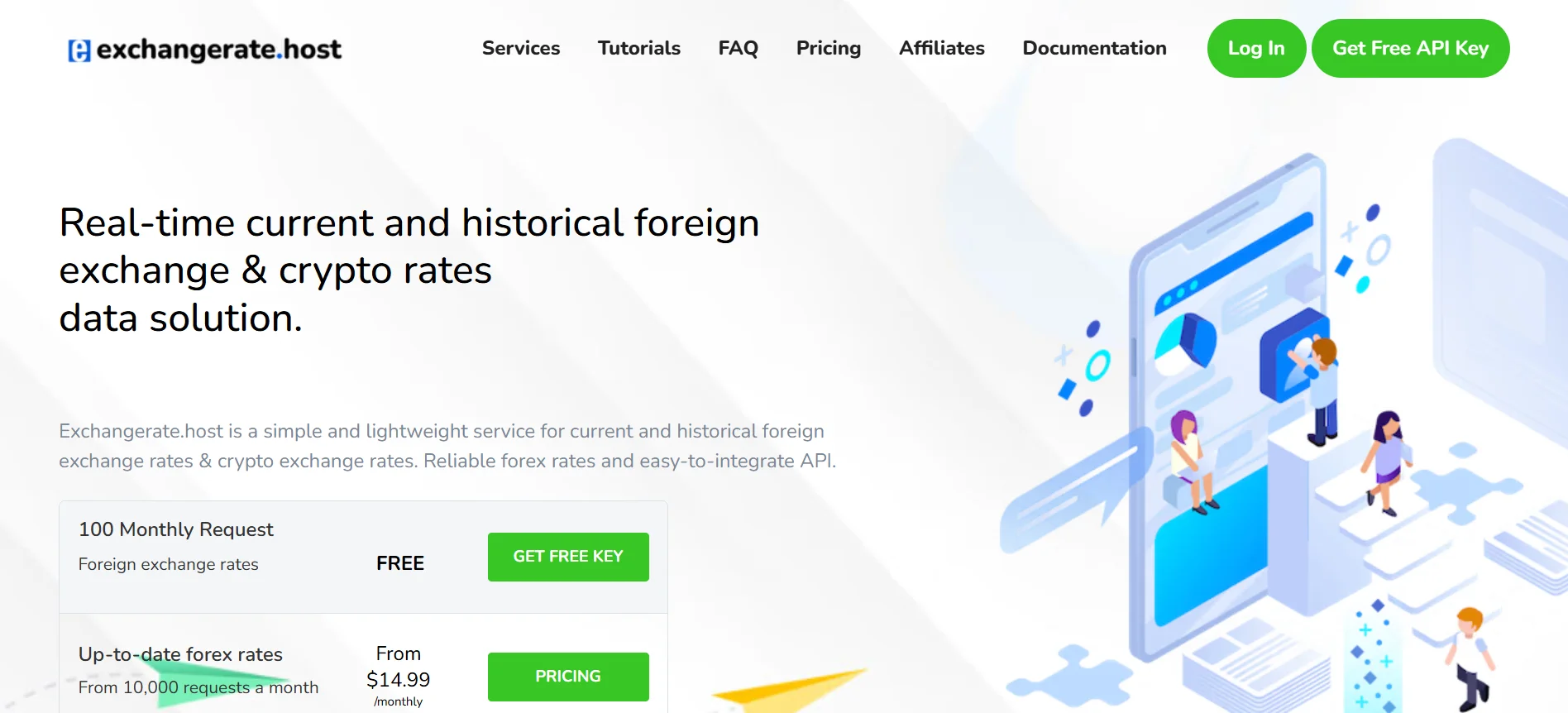 exchangerate host intuitive apis and extensive documentation with robust infrastructure