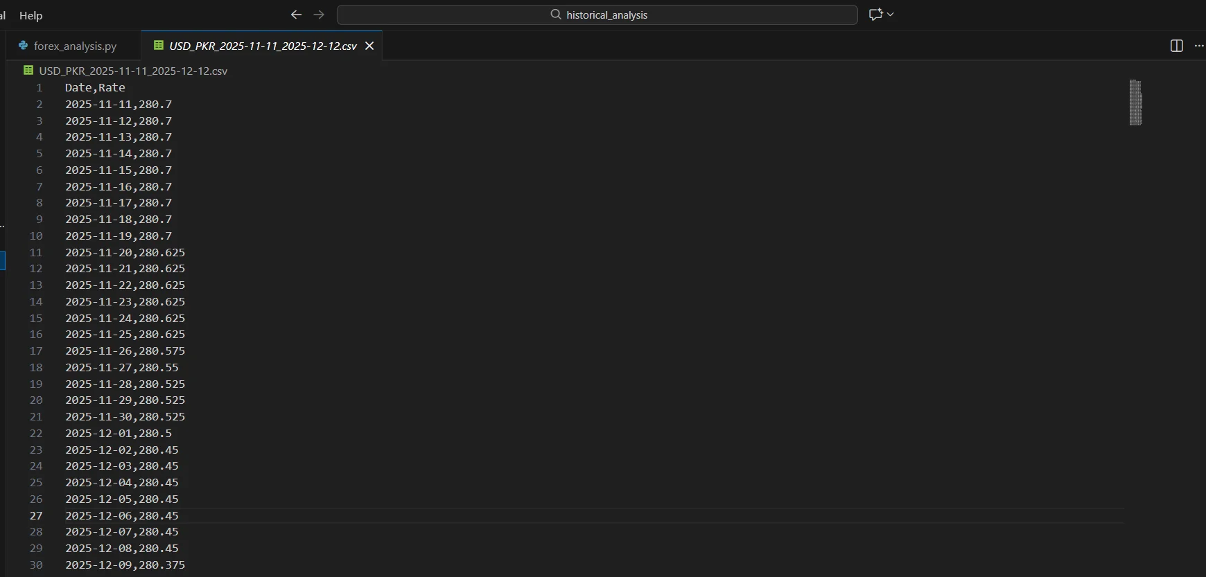 historical data for currencies; (brent crude oil)