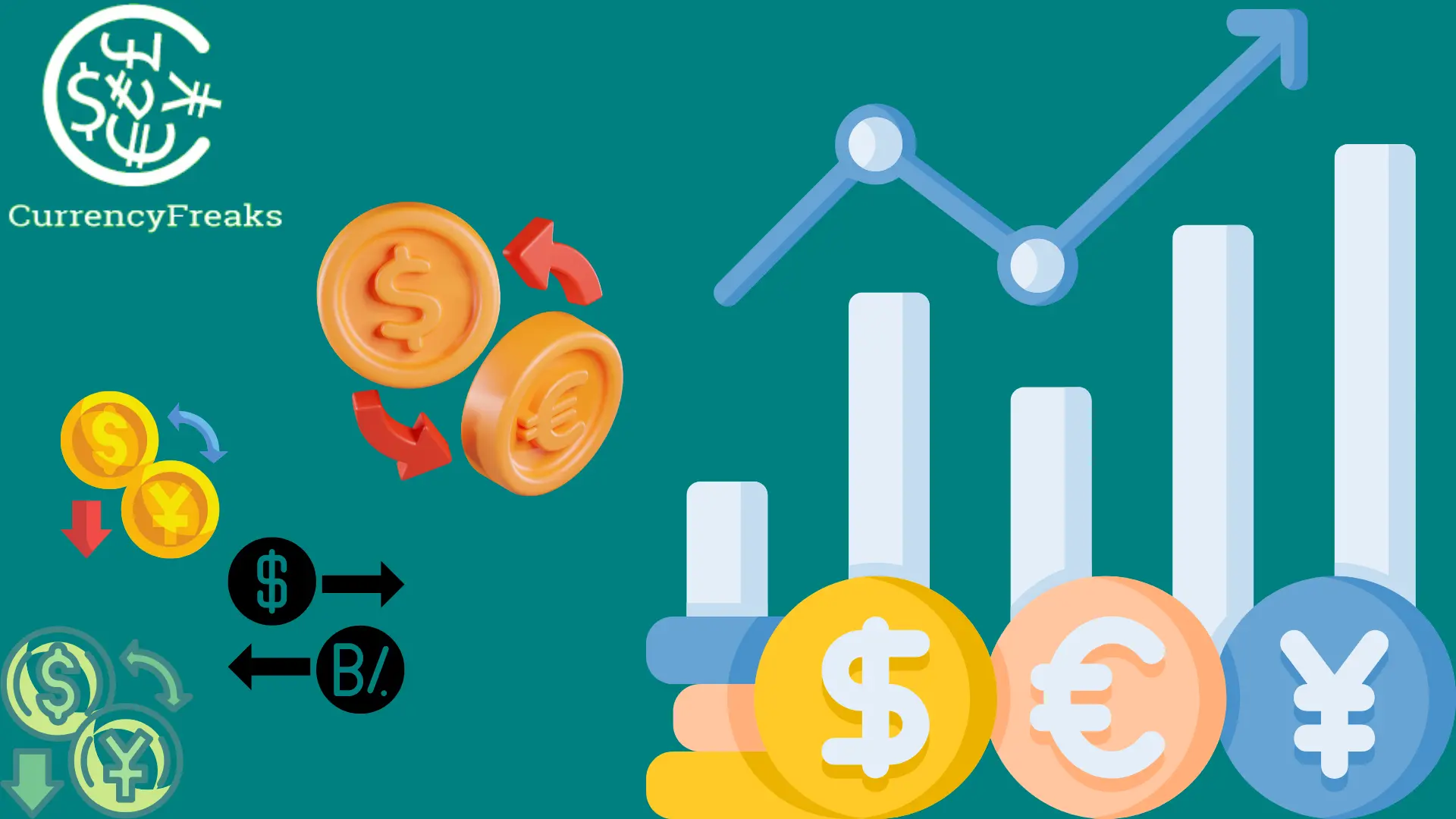 Increasing Rates of different currencies