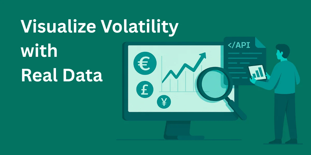 Visualize Volatility with Real Data